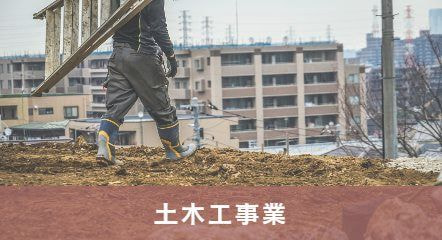 土木工事の作業員